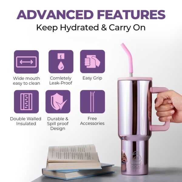 DOCAT 1200ML Stainless Steel Tumbler with Lid and Straw, Hot and Cold Double Insulated Sipper Mug - Image 2