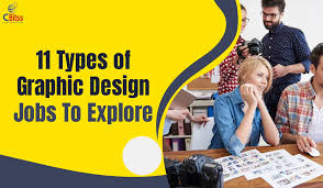 What is graphic designing ?