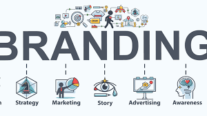 What Is Branding? Basics for Business Growth